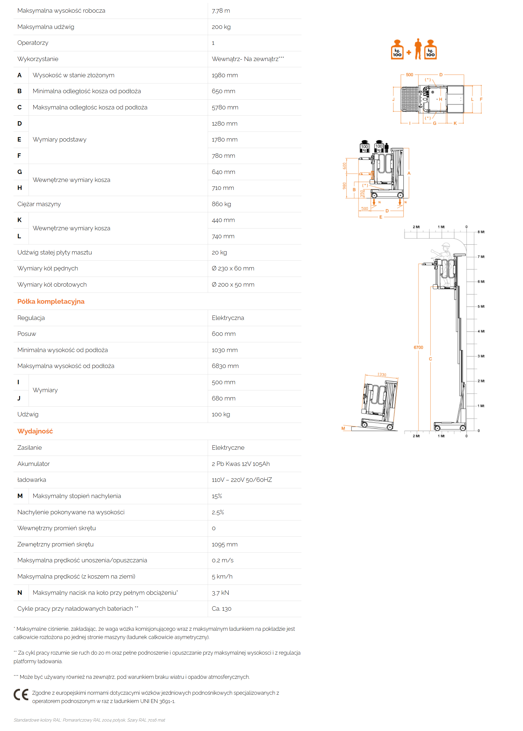 80 move picking tabela