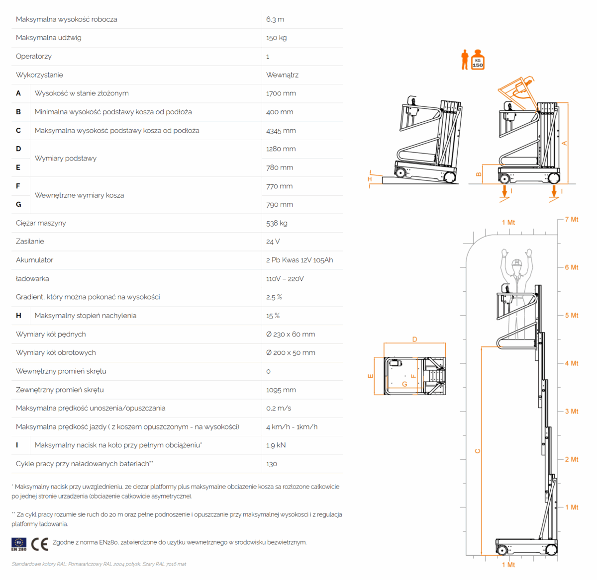 elevah 65 move light