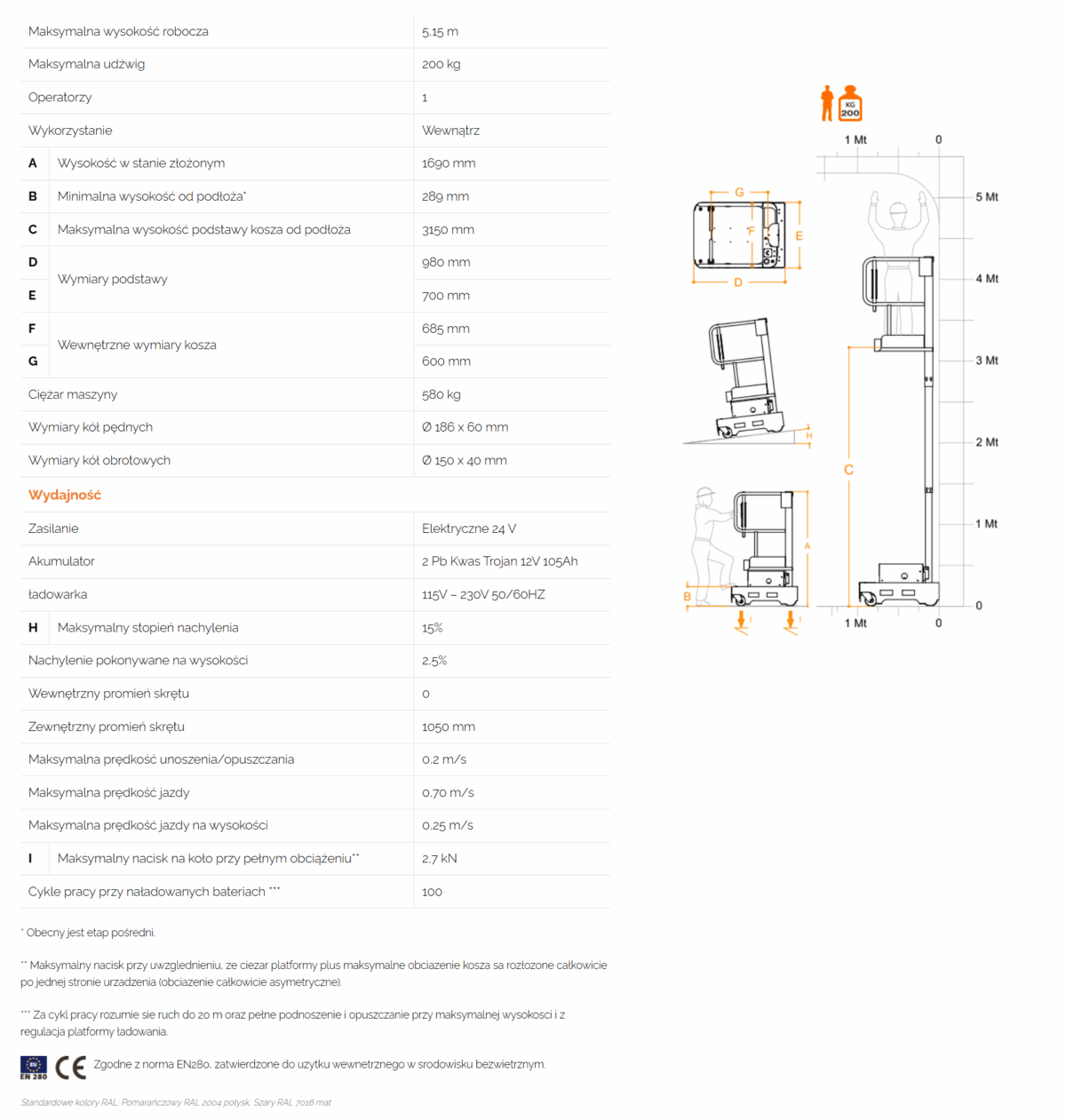 Elevah E5 Inox