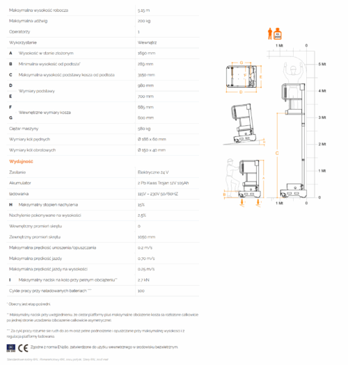 Elevah E5 Inox